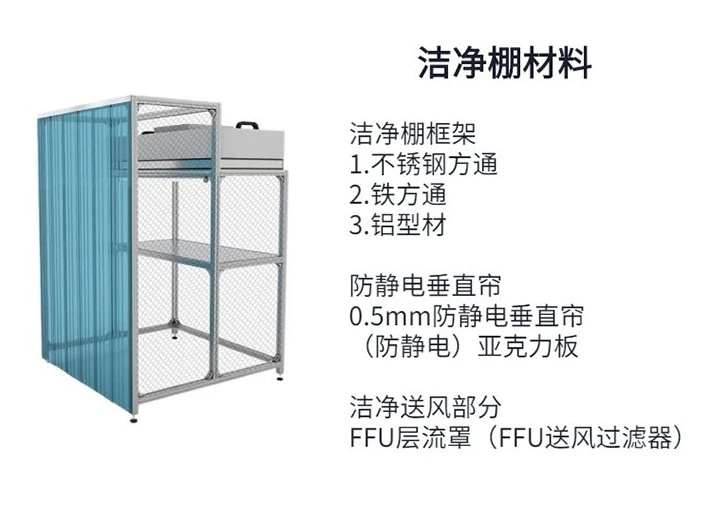 襄陽潔凈車間